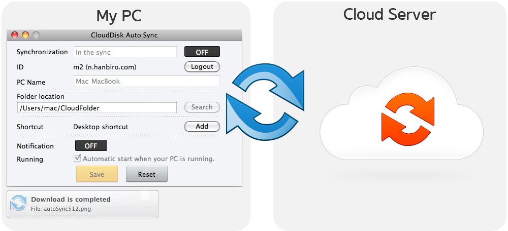맥용 CloudDisk Auto Sync 프로그램